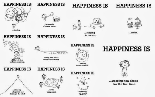 Happiness Happiness is
