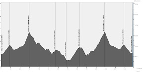 Ruta por los Ancares. Vega de Espinareda, 1 de septiembre 2007, 138 km y 3.985 m. de desnivel acumulado. Alto de Lumeras, Puerto de ancares por Tejedo, descenso por Piornedo y la Campa de Laviadas hasta Navia de Suarna, Alto de Sierra Morela, Puerto de Ancares por Balouta y vuelta por Alto de Lumeras.