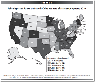 Jobs displaced due trade with Chiana