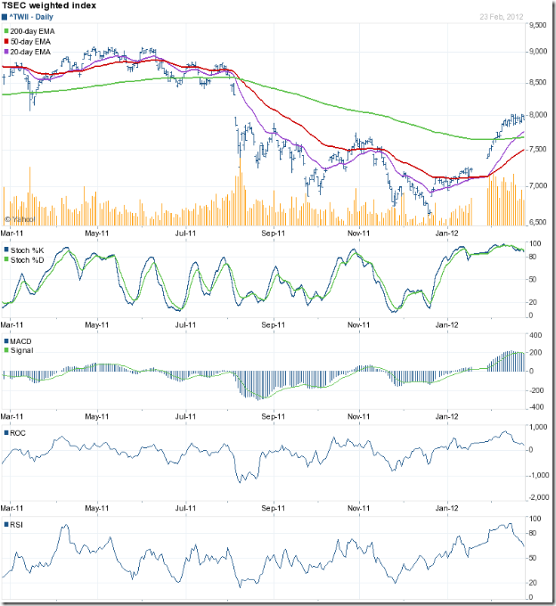 TSEC_Feb2412