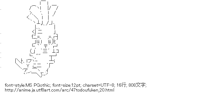 47都道府犬,長野犬