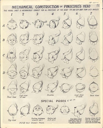 From “Pinocchio” (1940).  First-generation Photostat of Pinocchio. Mechanical construction of Pinocchio's head.  The “F-3” is the Disney Production Number (according to Dave Smith, “Feature-3”)  Notes:  "Special poses E4720"; "F-3"; "19-21-1"  Note: “19-21-1” in black ink on the page.  Circa 1938.  Fold/crease along horizontal center line.  [Item: 12.5"W X 15.5"H]  Acquired 1/21/2000.  SeqID-0507.  Updated: 5/18/2008