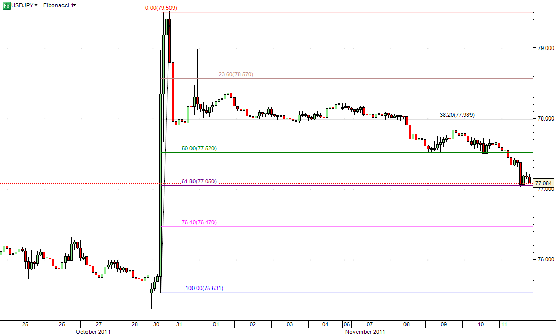 [USD-JPY%255B3%255D.png]
