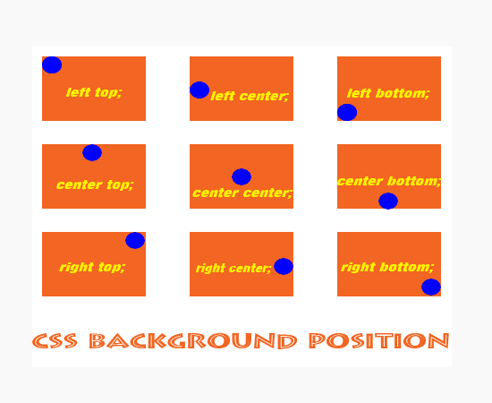 [css%2520background%2520position%255B4%255D.gif]
