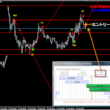 2011年8月8日～9日-FXバックドラフト-EUR/USD ビッグ・トレード