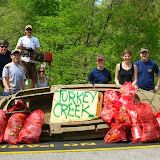 Turkey Creek Clean-Up