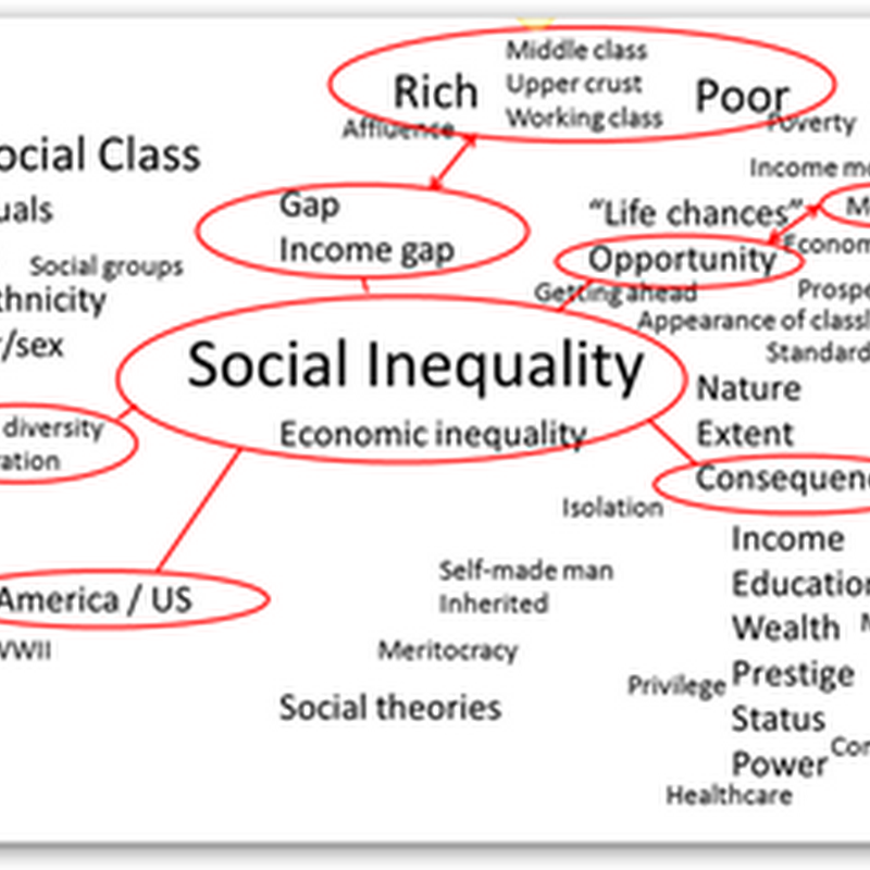 class inequality essay Free essay: sociology forms the core study of human interaction both in the role of household labor and at the group level several writers have stated it. class inequality essay Free essay: sociology forms the core study of human interaction both in the role of household labor and at the group level several writers have stated it.