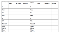 Classroom Freebies: Comparing Verb Conjugations