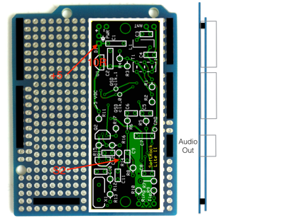 SDR shield