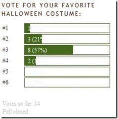halloween_vote