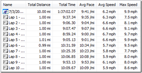 2011-07-03_1438garmin