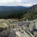 Панорама