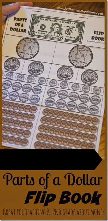 Parts of a Dollar Flip Book - Great free printable resource for teaching kids in kindergarten 1st grade and 2nd grade about money Parts of a Dollar Flip Book - Great free printable resource for teaching kids in kindergarten 1st grade and 2nd grade about money