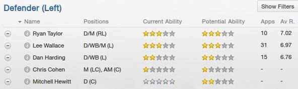 [Left-backs_thumb12.jpg]
