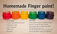 [FingerPAINTrecipe_edited-1%2520copy%255B3%255D.jpg]