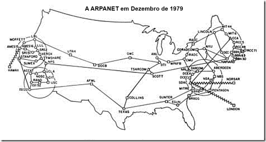 ARPANET Dezembro 1979 ARPANET Dezembro 1979