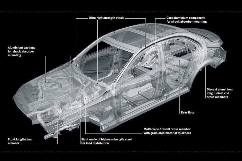 [2015-Mercedes-C-Class-Interior-7%255B2%255D%255B2%255D.jpg]