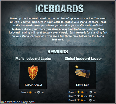 iceboard2 iceboard2