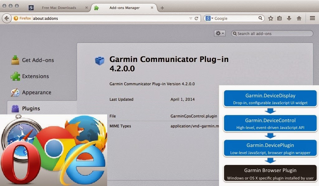 [Garmin-Communicator-Plugin_Firefox%255B3%255D.jpg]