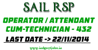 [SAIL-RSP-Jobs-2014%255B3%255D.png]