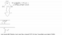 TwitAA 2012-01-15 18:14:21