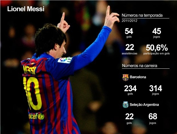 [messi_info_1%255B3%255D.jpg]