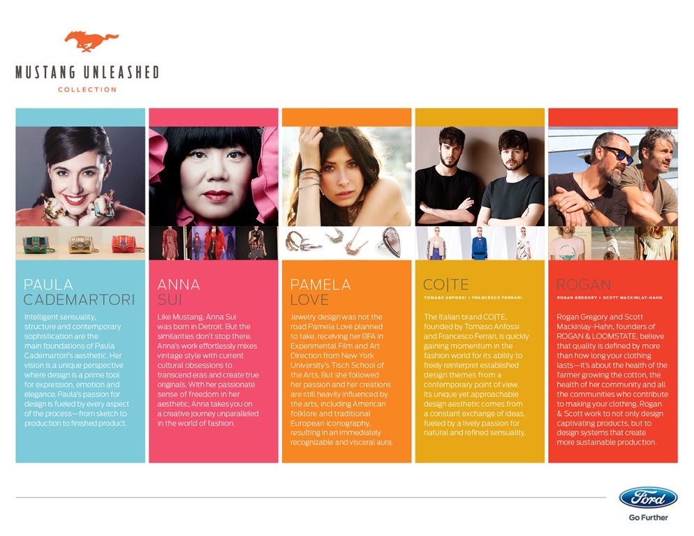 [Mustang_Unleashed_Designers_Bio_Group%255B4%255D.jpg]