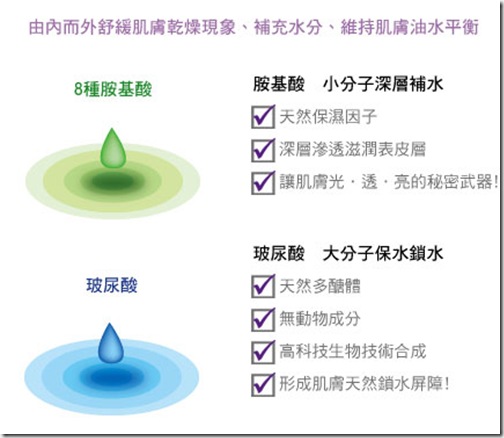 acai-berry-toner-effect acai-berry-toner-effect