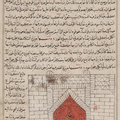 Folio from a Aja'ib al-makhluqat (Wonders of Creation) by al-Qazvini | Origin: Possibly Baghdad, Iraq or Eastern Turkey | Period: early 15th century | Details: Not Available | Type: Opaque watercolor, ink and gold on paper | Size: H: 32.7 W: 22.4 cm | Museum Code: F1954.60 | Photograph and description taken from Freer and the Sackler (Smithsonian) Museums. 9f0ca3fa25f84fbea1ffa5682d6ed0e8.jpg