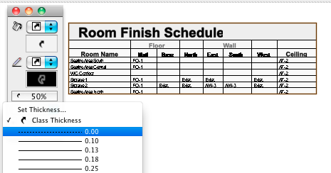 Finish Schedule Related Keywords Finish Schedule Long Tail Keywords Keywordsking Room Finish Schedule Template