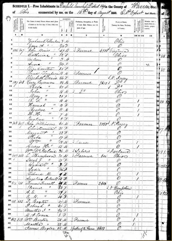 William R Baxter 1850 Federal Census,DeerfieldTwp,WarrenCo,OH