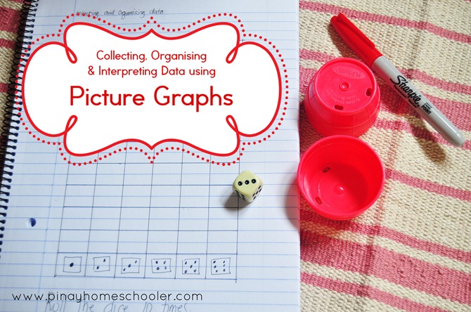 Introducing Picture Graphs