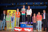 Gesamtpreisverteilung Alpin 2011-12 (12).JPG