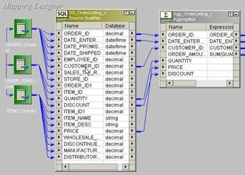 informatica mapping