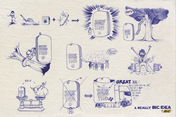 BIC-Idea2.jpg BIC Idea2