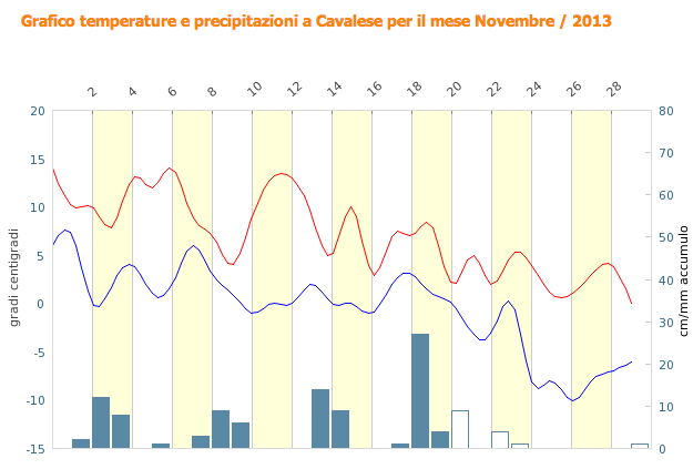 Schermata 2014 01 11 alle 15 16 49