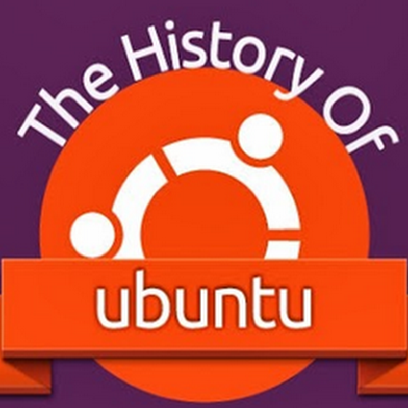 Ubuntu completes 9 Years.
