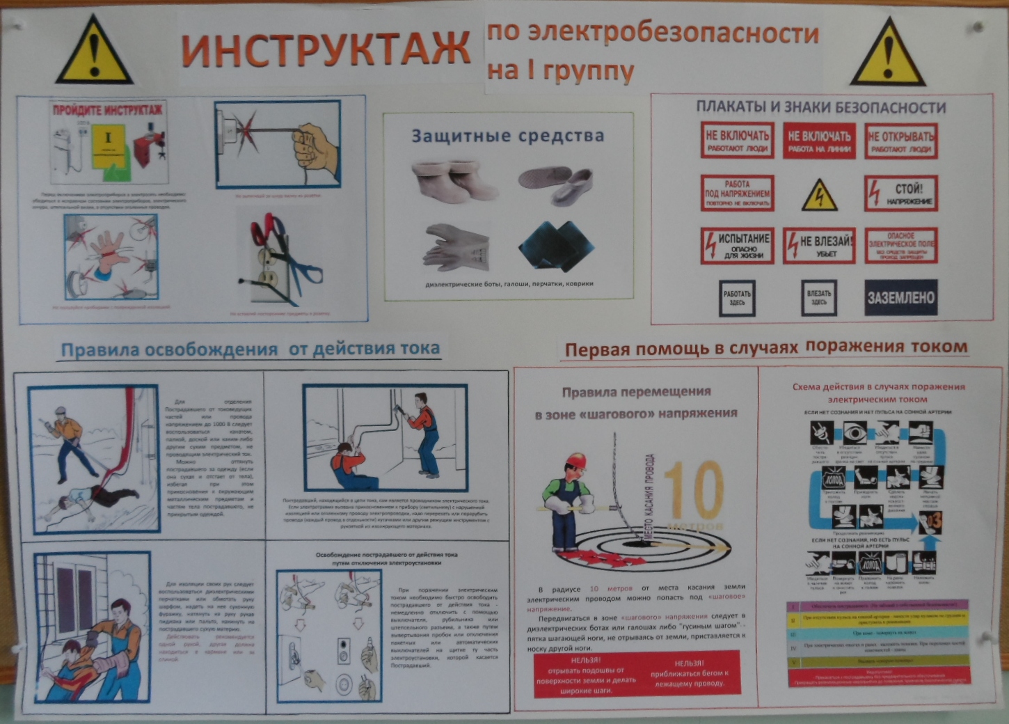 инструкция первой группы по электробезопасности инструкция первой группы по электробезопасности