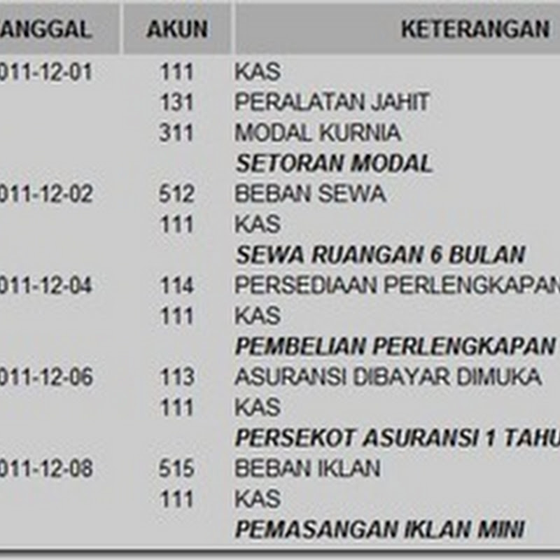 Jurnal Akuntansi Untuk Mencatat Sewa Dibayar Dimuka Digital Learning