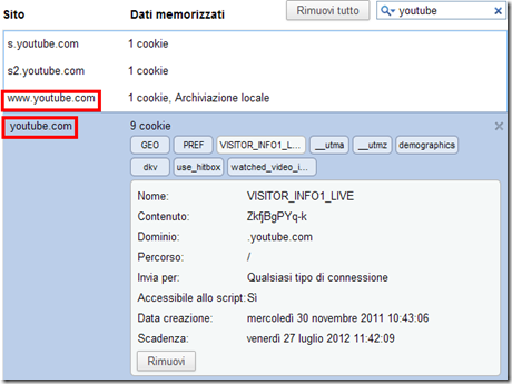 Rimuovere singoli cookie Chrome