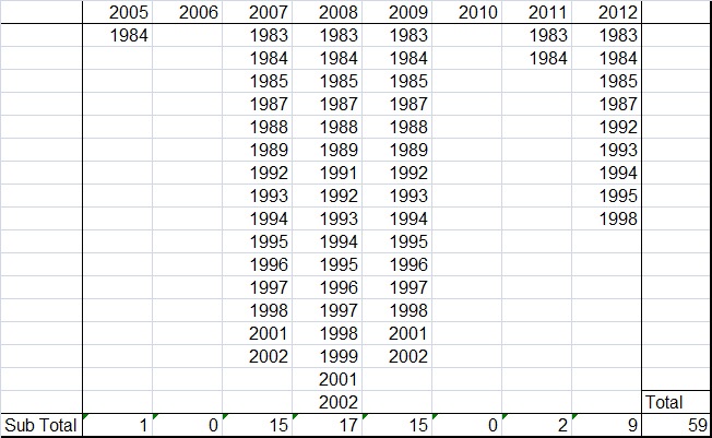 [Bonferroni-Holm-test3.jpg]