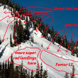 A handy diagram of the terrain.