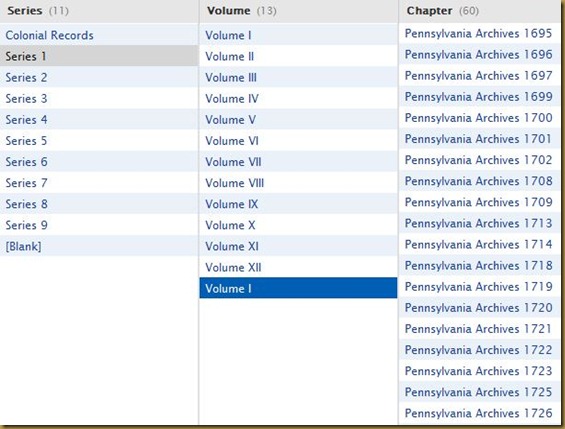 Pennsylvania Archives, Colonial Records, Series 1, Volume 1b