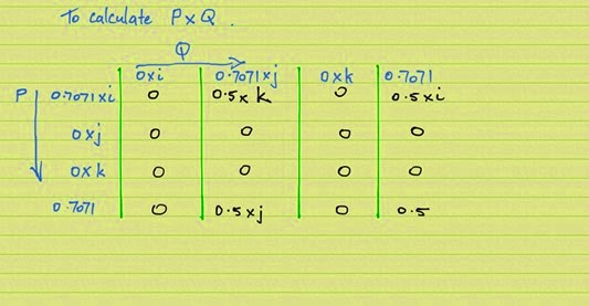 Quaternion multiplication replace letters Quaternion multiplication replace letters