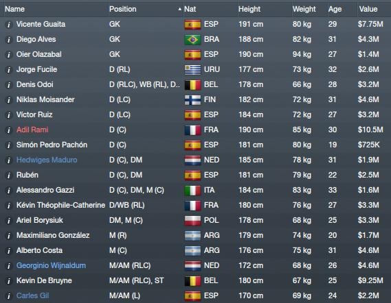 [Valencia%2520squad%255B4%255D.jpg]