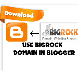 [add-domain-from-bigrock-to-blogger%255B4%255D.png]