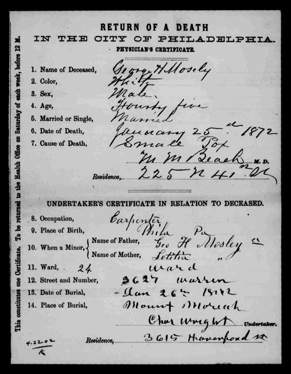 [George-H-Mosley%252C-death-1872%255B4%255D.jpg]