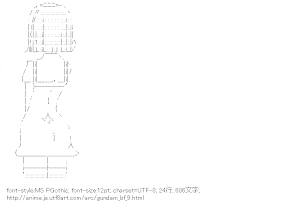 [AA]コウサカ・チナ （ガンダムビルドファイターズ）