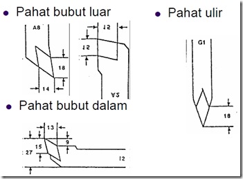 Cara kerja mesin CNC_7 Cara kerja mesin CNC_7