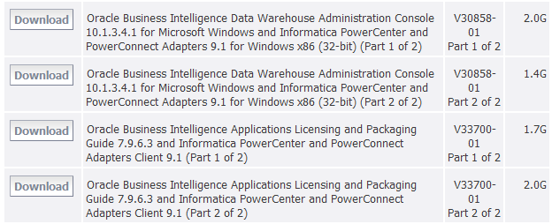 Informatica PowerCenter 9 Download